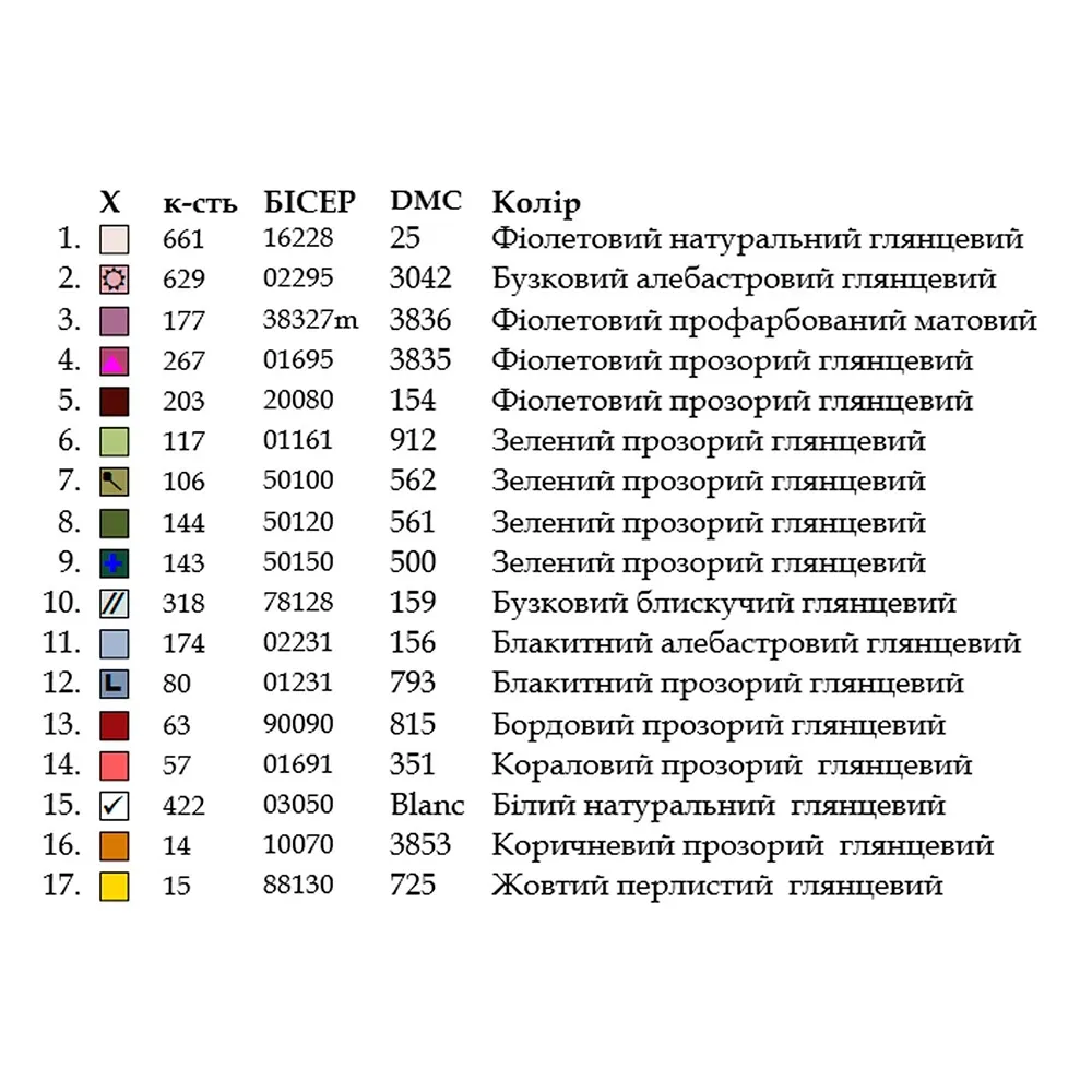 Сумка для вышивки бисером 