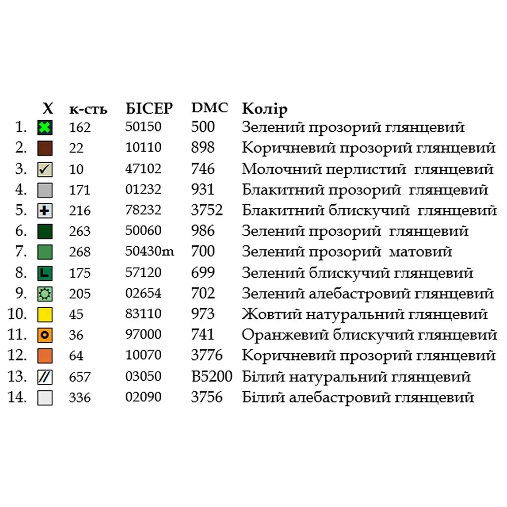 Сумка для вышивки бисером 