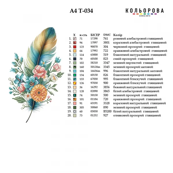 Термонаклейка для вишивки 