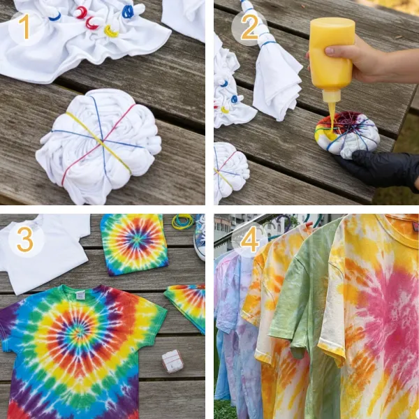 Порошкова фарба для тканини Фіолетова (Violet), 10 г—Tie Dye,фарбування бавовни та синтетики – купити | Candy Yarn