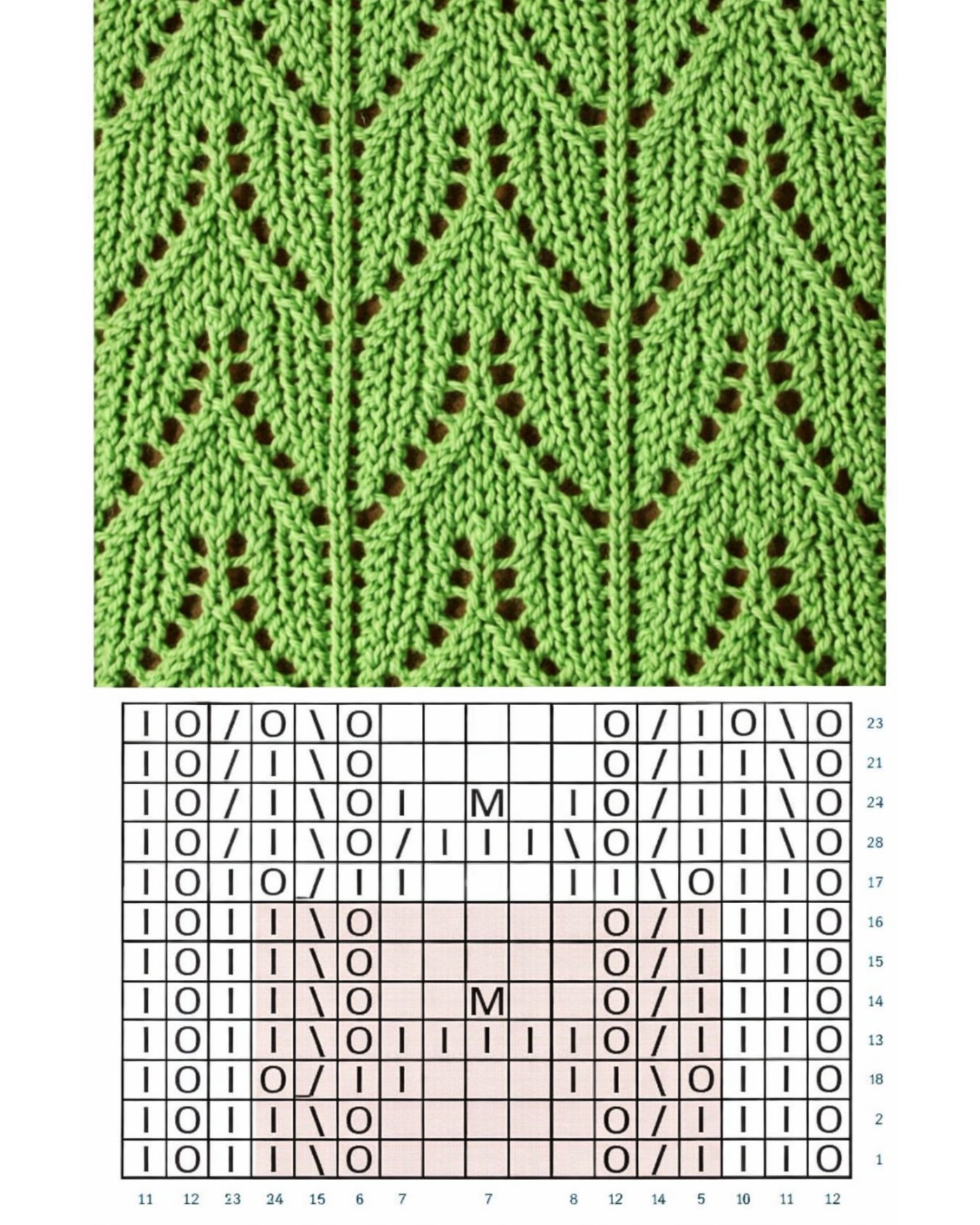 YarnArt Intense Linen