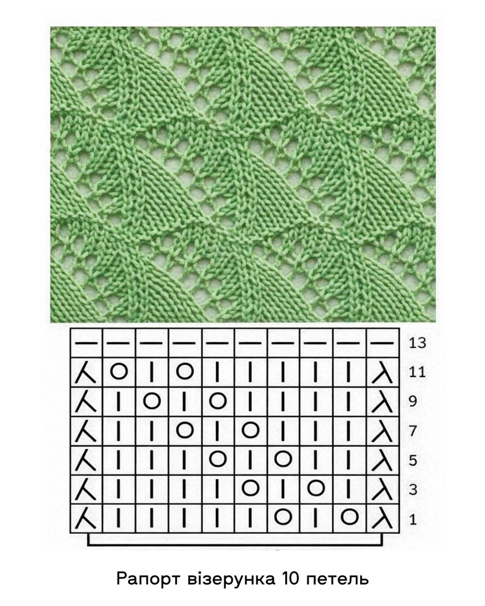 YarnArt Intense Linen