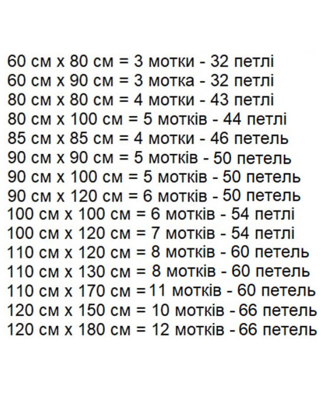 Расход пряжи Alize Puffy и Puffy Fine на плед