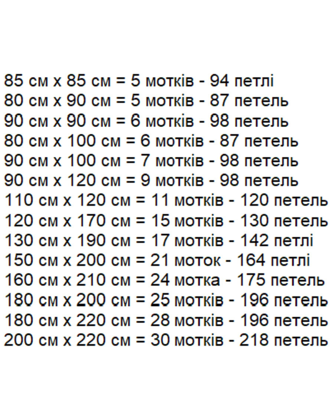 Расход пряжи Alize Puffy и Puffy Fine на плед