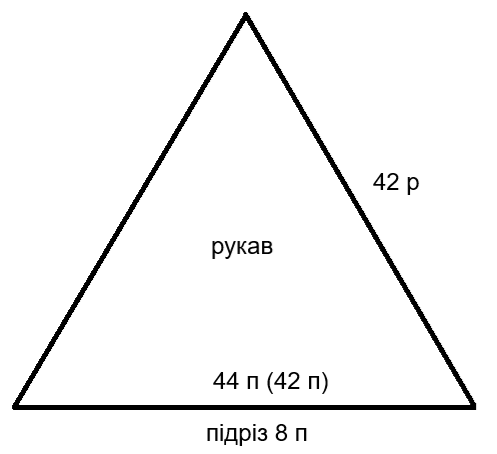 Подрез